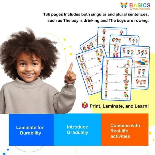 Simple Sentences with Actions: Complete Set of 6 PDFs for Kids