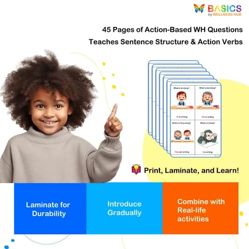 What Is He/She/It/They Doing? WH Questions & Actions Printable – Sentence Building for Kids