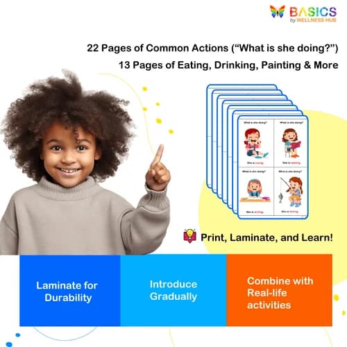 What Is She Doing? WH Questions & Action Verbs Printable – Learn Verbs & Sentence Formation