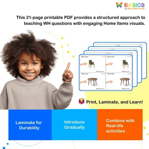 What is This and What is That? - Home Items Learning PDF for Kids WH preview 4