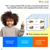 What is This and What is That? - School Items Learning PDF for Kids WH