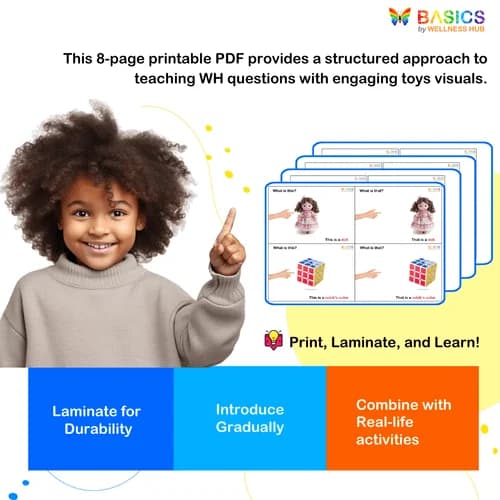 What is This and What is That? - Free Toys Learning PDF for Kids WH