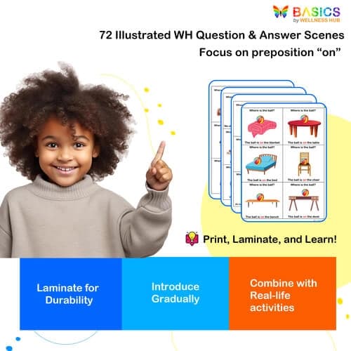 Where Is It? Prepositions – On (Free Printable PDF)