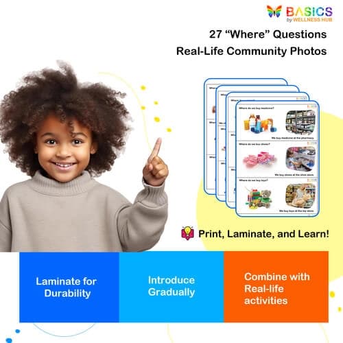Where Questions in the Community – Printable Flashcards with Real-Life Answers