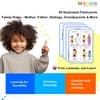 Who Questions Flashcards – Identifying Family Members for Kids (Free Printable)