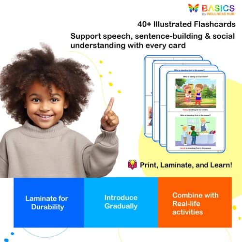 Who Questions Flashcards – Identifying People in Action Scenes (Printable PDF)