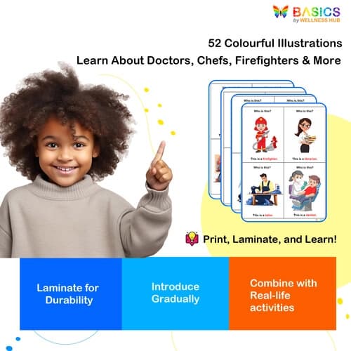 Who Questions Flashcards – Identifying Professions for Kids (Printable PDF)
