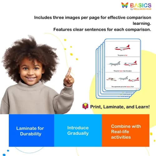 FAST & SLOW – Learn Comparison Words Through Pictures