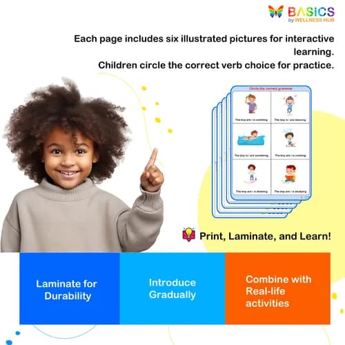 Circle the Correct Grammar – Boy (Is/Are) for Kids