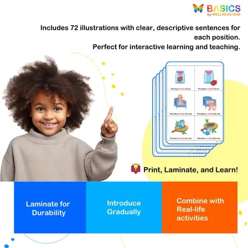 INSIDE & OUTSIDE – Learn Object Position with Prepositions