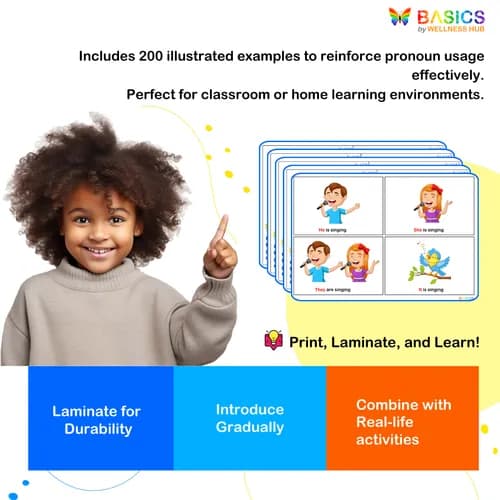 HE, SHE, THEY, IT – Learn and Identify Pronouns in Action preview 4