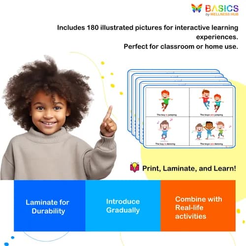 IS / ARE – Teaching Singular and Plural with Boys' Actions