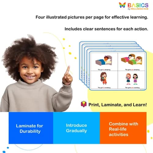 IS / ARE – With Girl/s Actions: Printable PDF for Grammar Learning