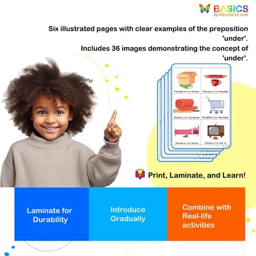 ON & UNDER: Understanding the Preposition 'Under' – Printable PDF