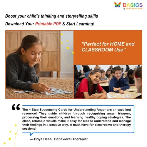4-Step Sequencing Cards: Understanding Anger – Printable PDF