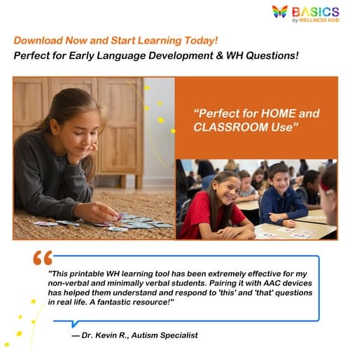 When Questions Flashcards – Food and Meals for Kids (Free Printable PDF)