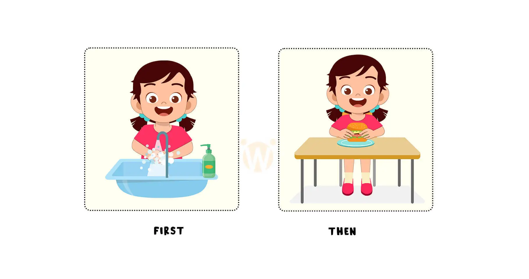Example of visual cues