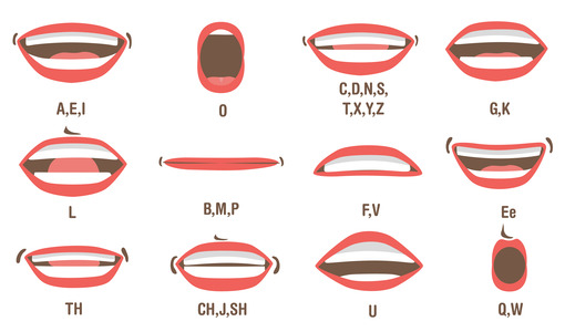 Oral Motor Exercises:  Lip Exercises for Speech Development