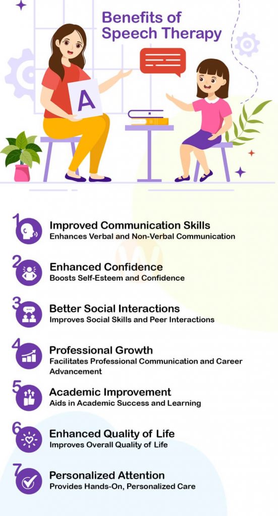Benefits of Speech Therapy