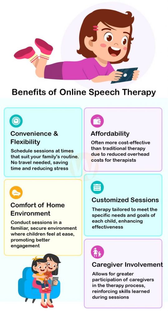 Benefits of Online Speech Therapy