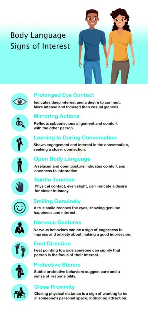 Body Language Signs of Interest