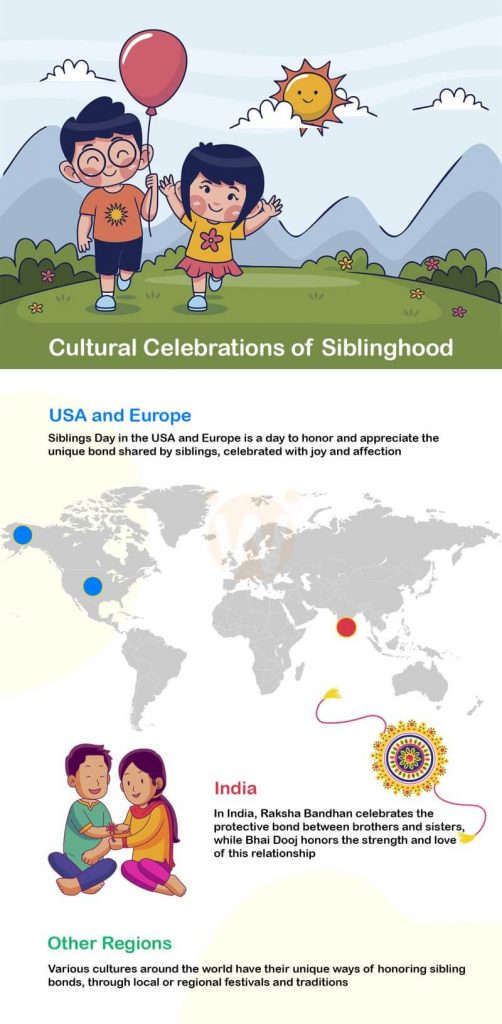 Cultural Celebrations of Siblinghood