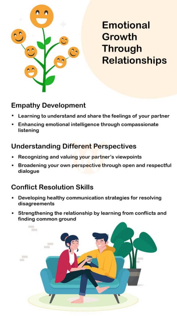 Emotional Growth Through Relationships