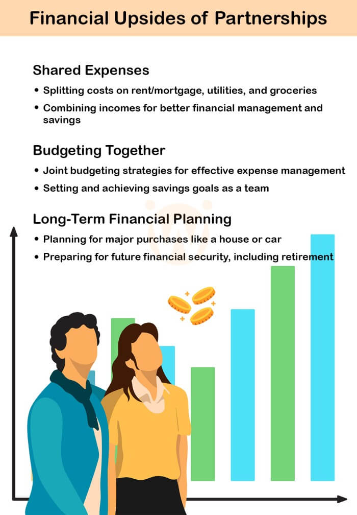 Financial Upsides of Partnerships