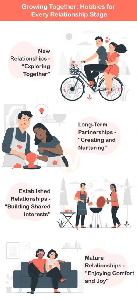 Growing Together: Hobbies for Every Relationship Stage