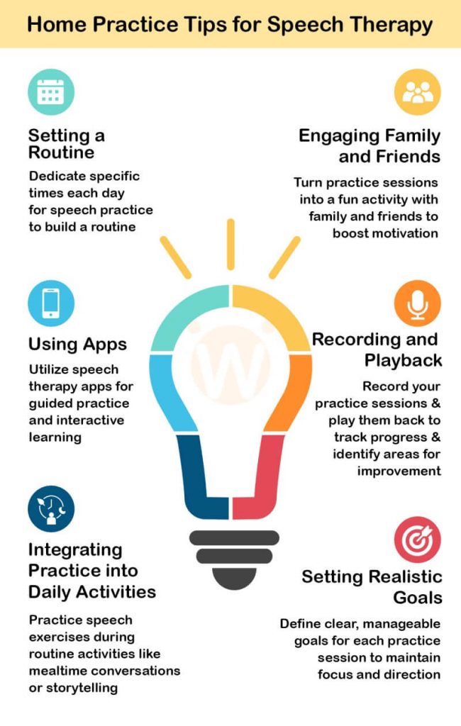 Home Practice Tips for Speech Therapy