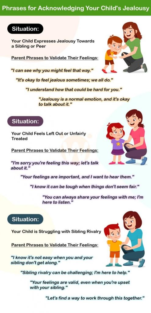 Phrases for Acknowledging Your Child's Jealousy