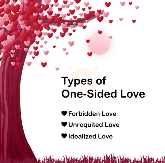 Types of One-Sided Love