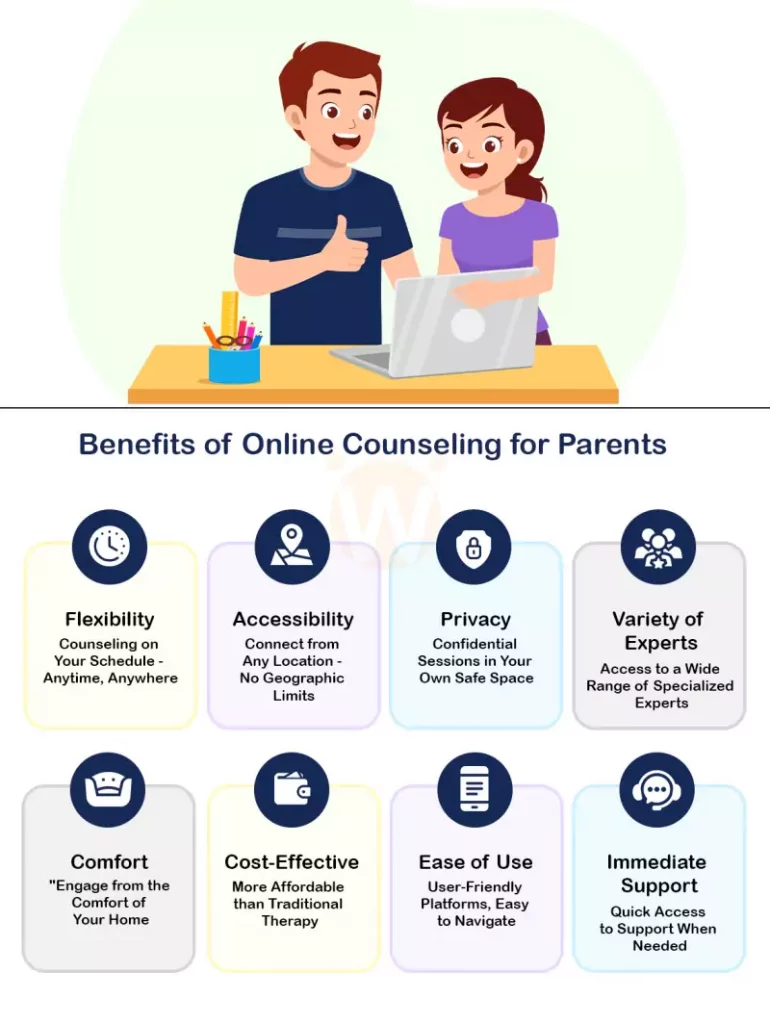 Benefits of Online Counseling for Parents