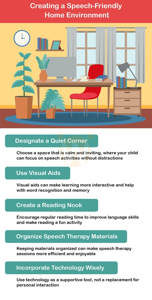 Creating a Speech-Friendly Home Environment