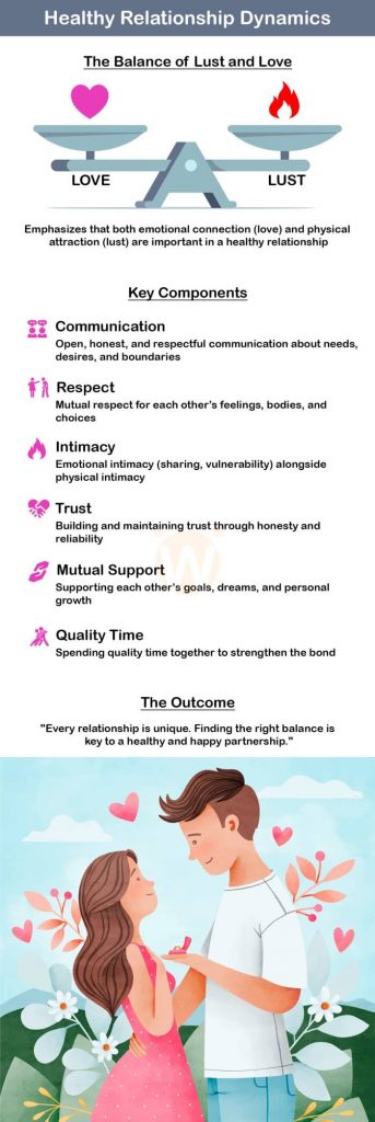 Healthy Relationship Dynamics