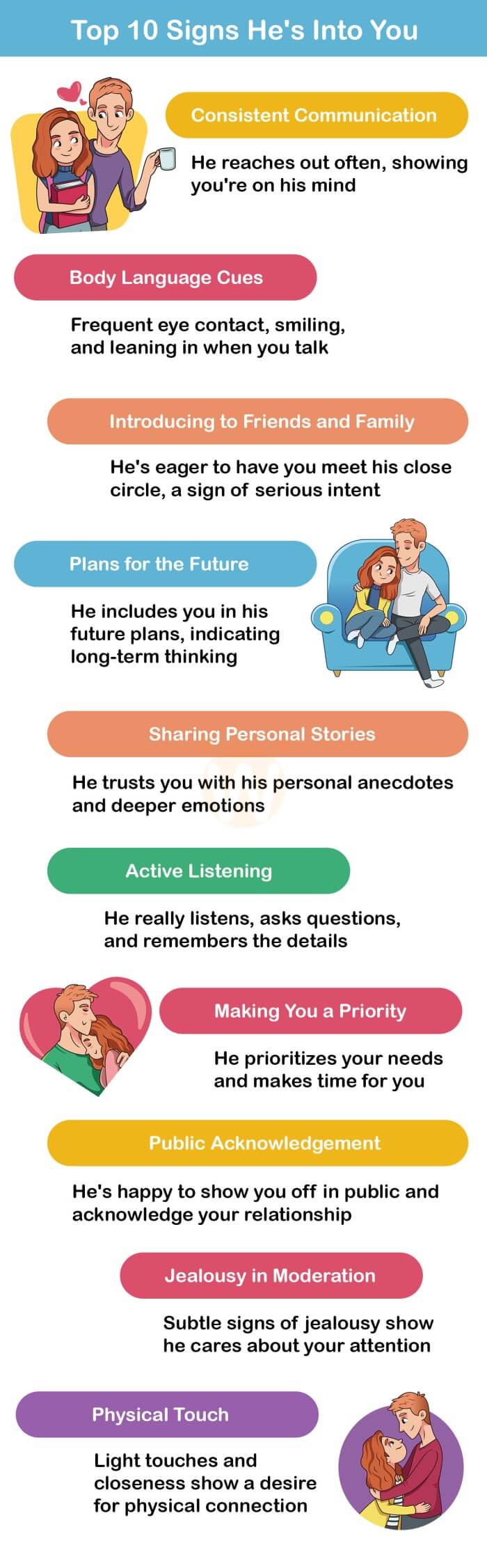 Signs He Has Strong Feelings for You Key Indicators