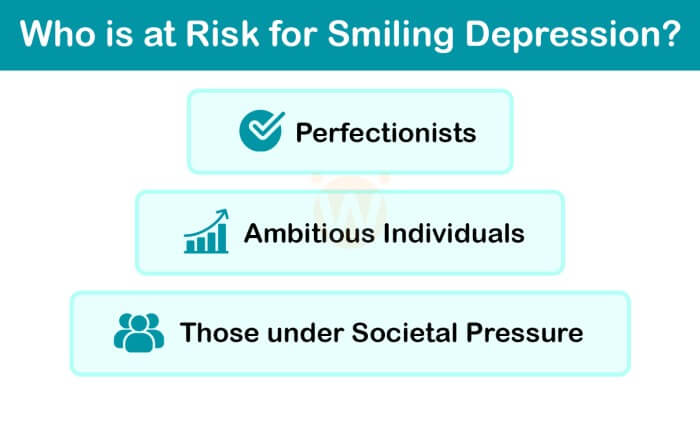 Who is at Risk for Smiling Depression?