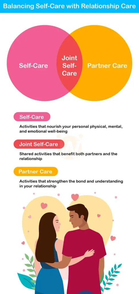 Balancing Self-Care with Relationship Care