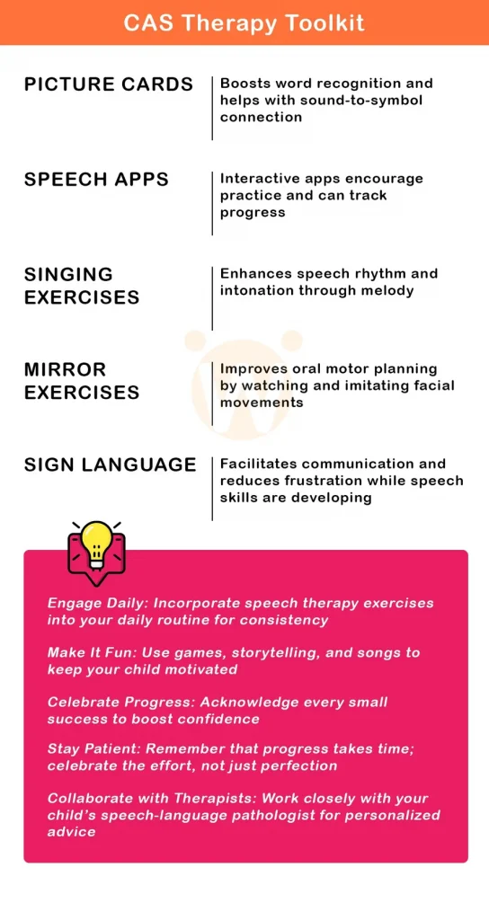 CAS Therapy Toolkit