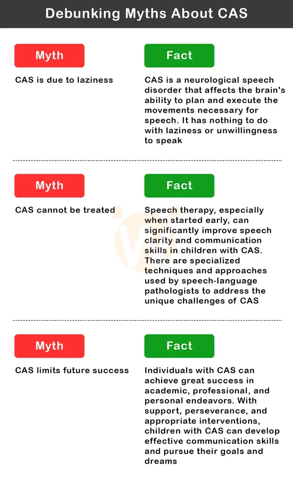 Debunking Myths About CAS