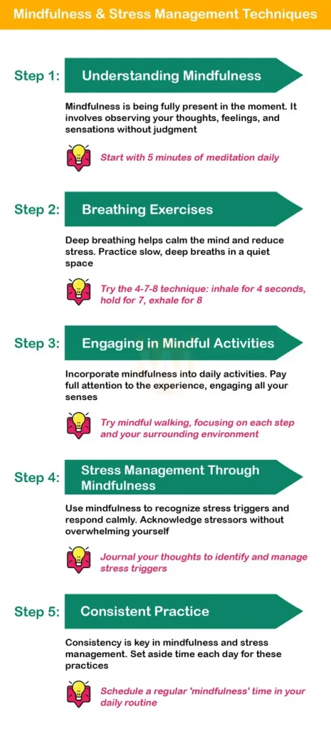 Mindfulness & Stress Management Techniques
