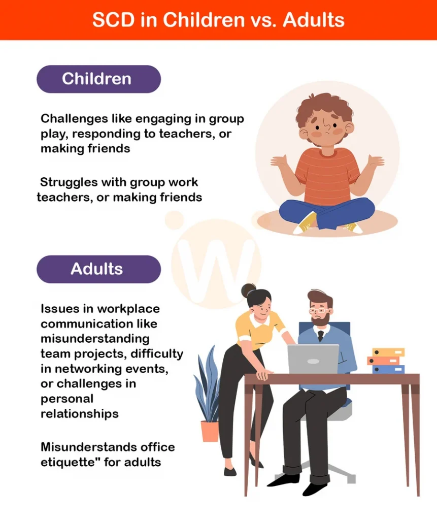 SCD in Children vs. Adults