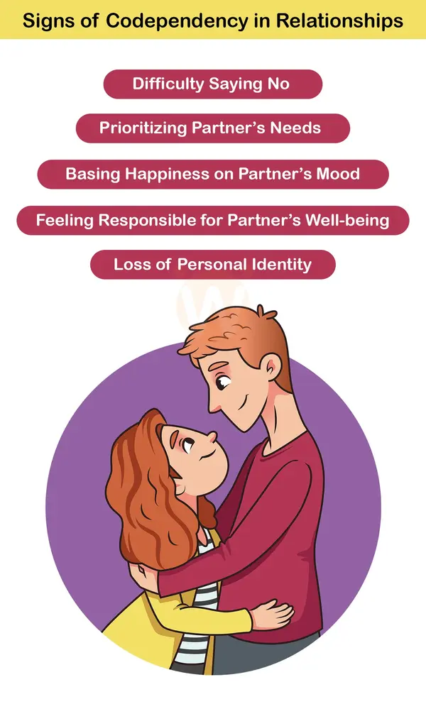 Signs of Codependency in Relationships