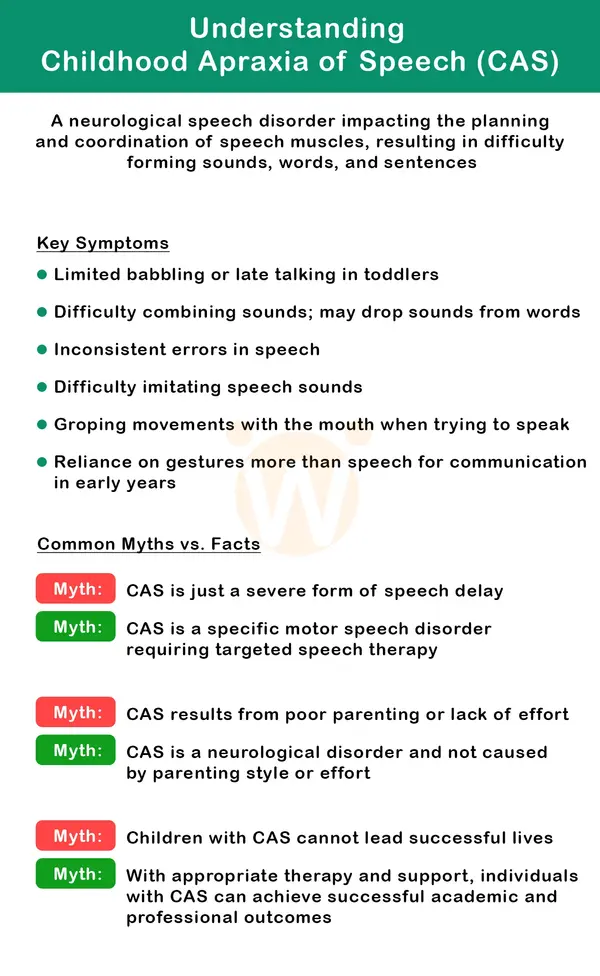 Understanding Childhood Apraxia of Speech (CAS)