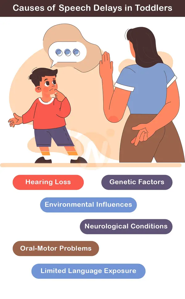 Causes of Speech Delays in Toddlers