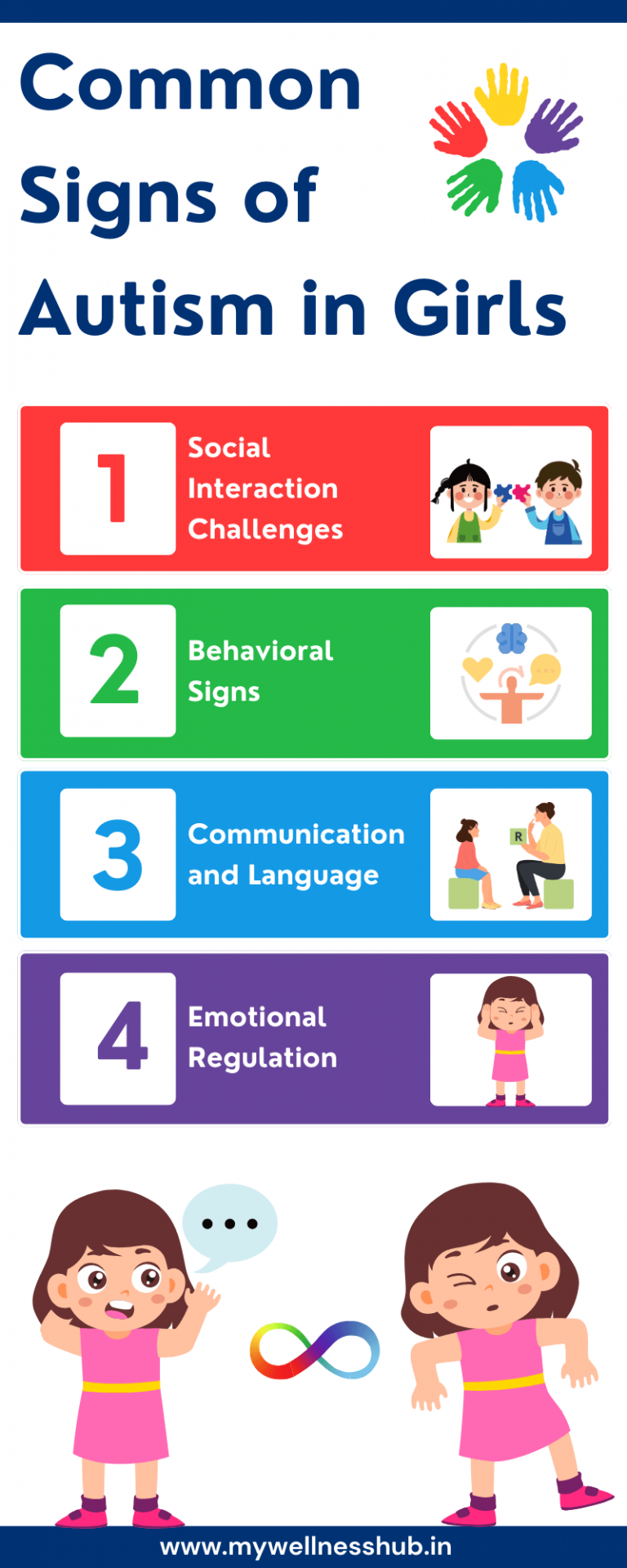 Autism in Girls: Signs Most Doctors Miss [Free Checklist]
