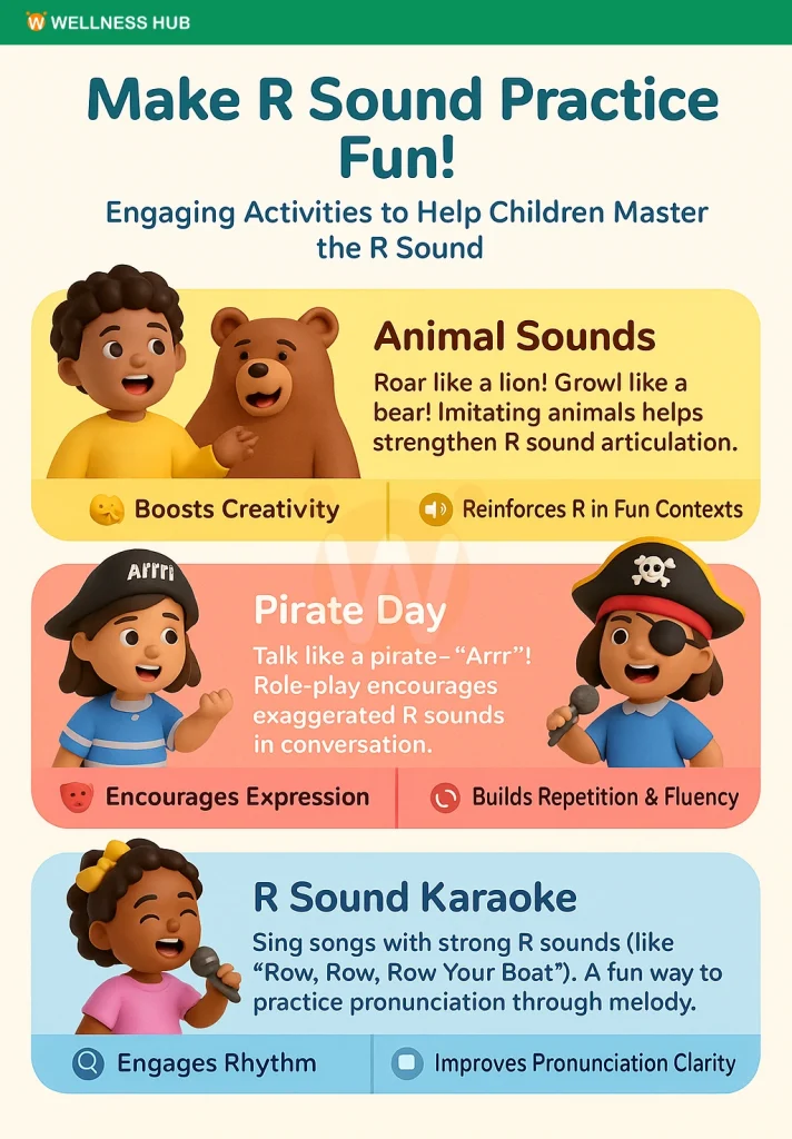 Make R Sound Practice Fun