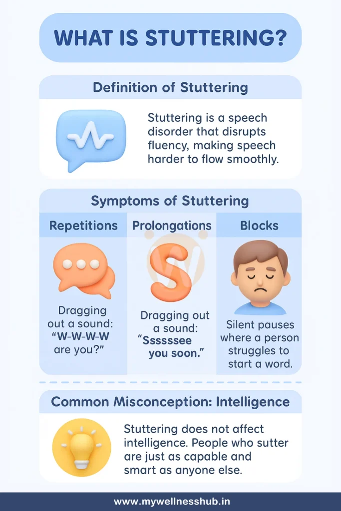 Understanding What is Stuttering