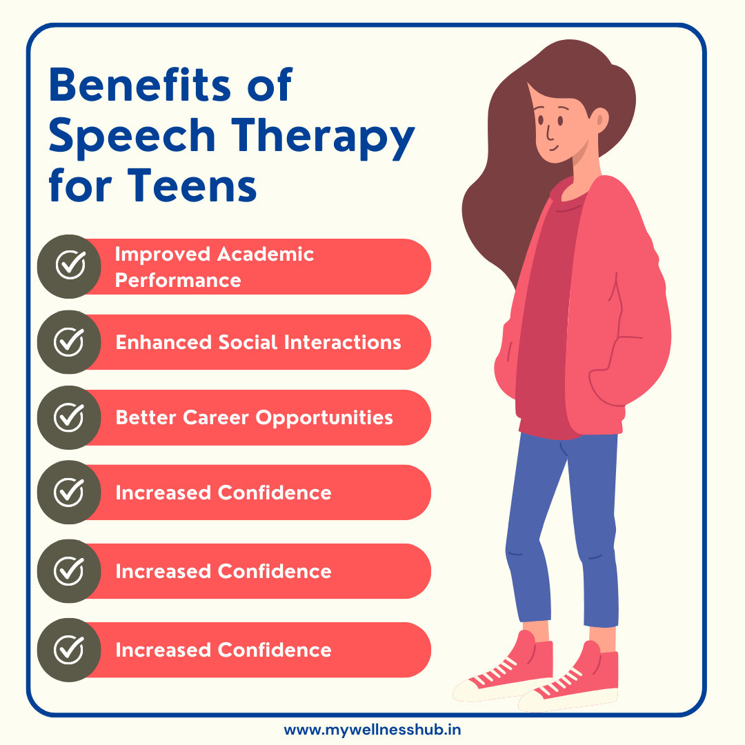 Speech Therapy for Children: A Complete Parent's Guide