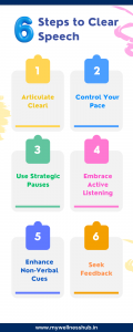 6 Easy Steps to Improve Your Child's Speech Clarity Today
